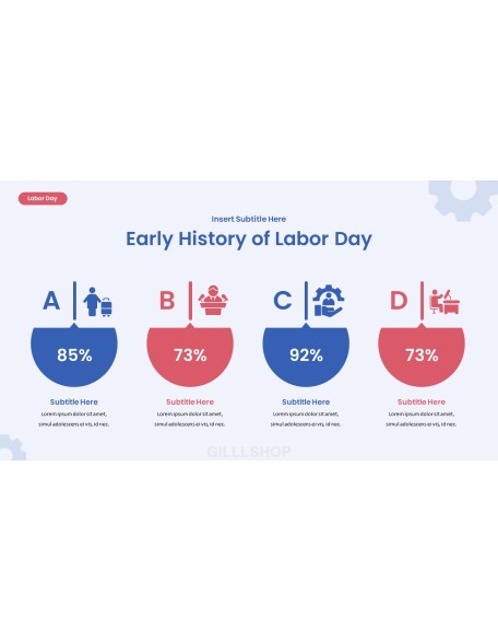 Labor Day powerpoint presentation themes