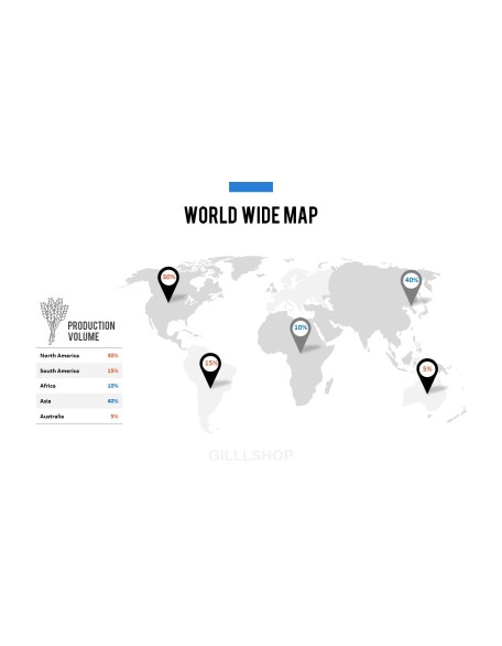 World Map Presentation