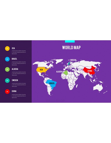 World Map Presentation