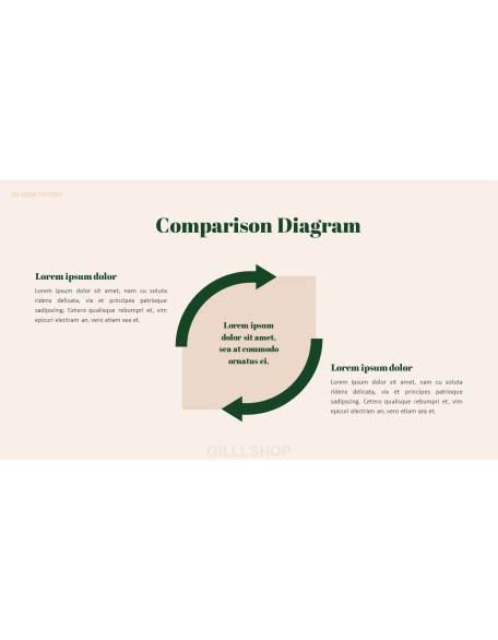 Share House Interactive PowerPoint Examples