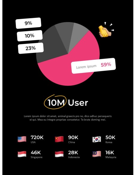 Influencer Marketing powerpoint design templates