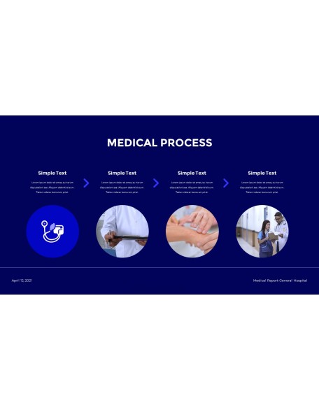 Medical Report - General Hospital Product Deck