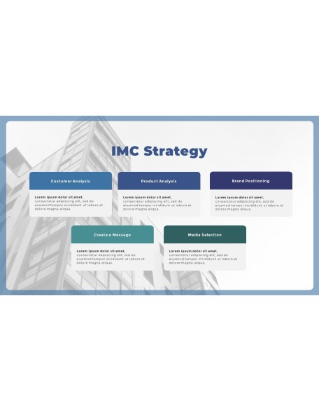 Hospital marketing strategy plan annual report template