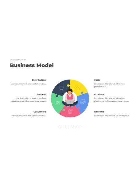 Online Education Service Best PowerPoint Presentations