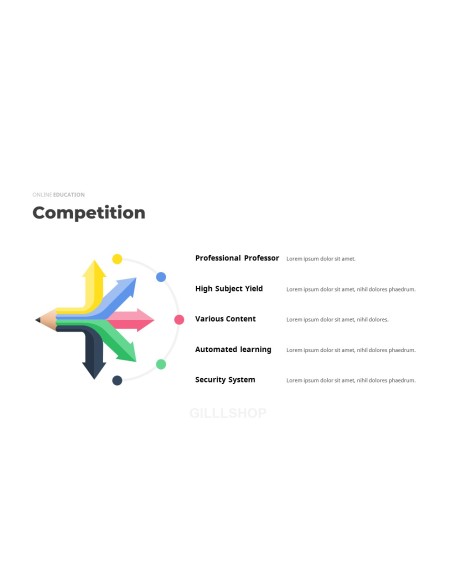 Online Education Service Best PowerPoint Presentations