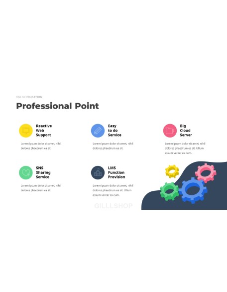 Online Education Service Best PowerPoint Presentations