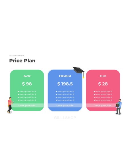 Online Education Service Best PowerPoint Presentations