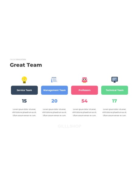 Online Education Service Best PowerPoint Presentations