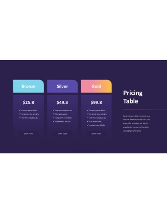 Business Report Design Marketing Presentation PPT
