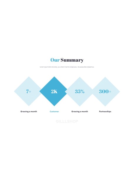 Senior Care Pitch Deck Template PowerPoint Presentation Templates