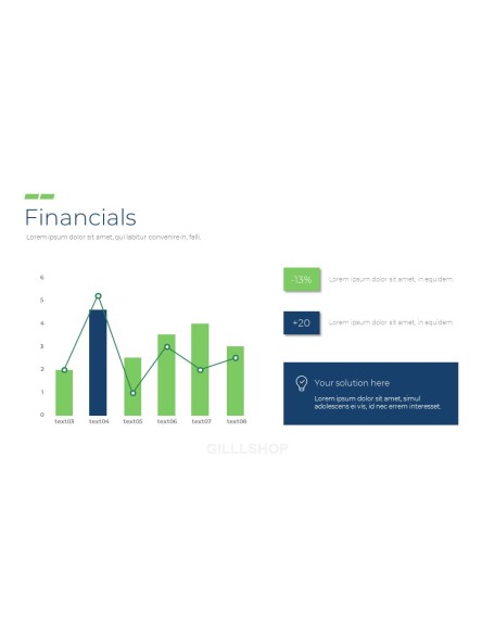 Financial & Industrial Plan Best PowerPoint Presentation