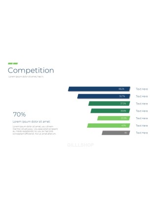 Financial & Industrial Plan Best PowerPoint Presentation