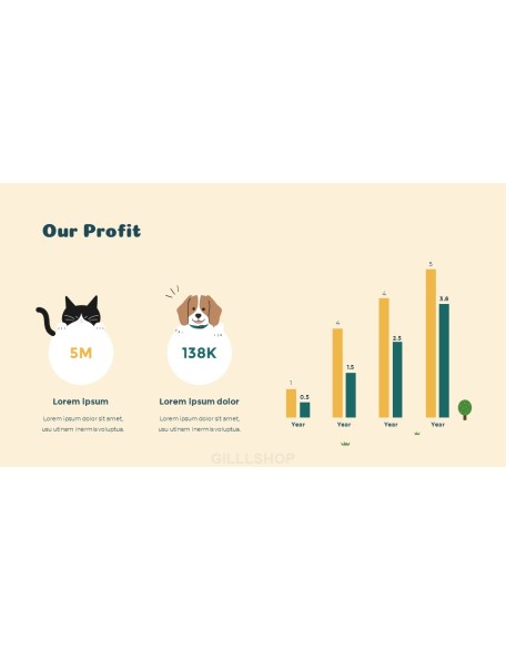 Premium Pet Care Service Marketing Presentation PPT