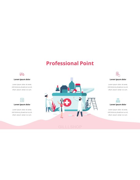 Healthcare Medical Service Outline PPT Presentation