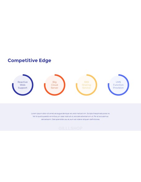 Online Education Pitch deck Design Presentation Templates Design