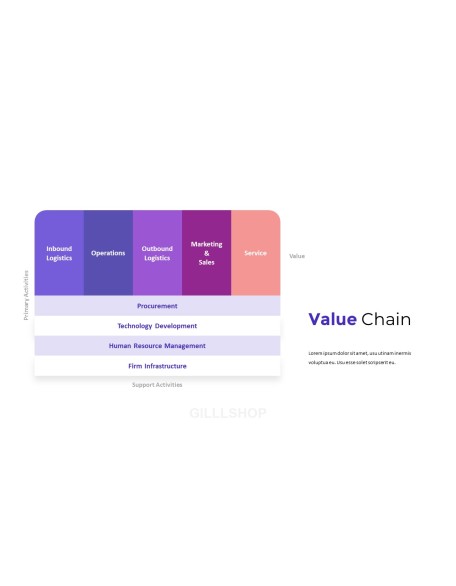 Mobile Shopping Service premium PowerPoint Templates