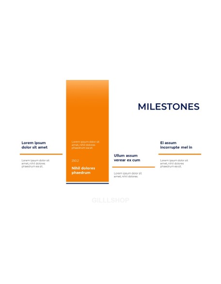Business Project Best Presentation Template Business plan PPT
