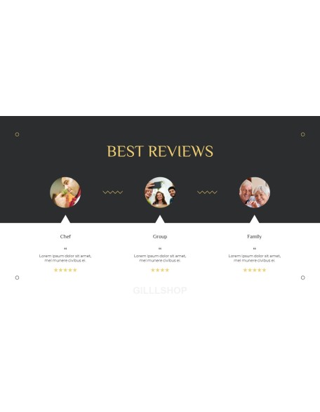 Luxury Restaurant Brand business ppt presentation