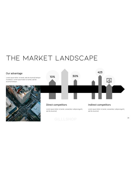 Investor Pitch Deck Presentation