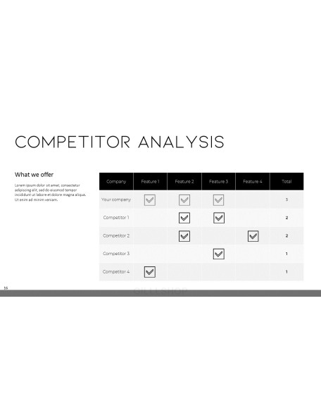 Investor Pitch Deck Presentation