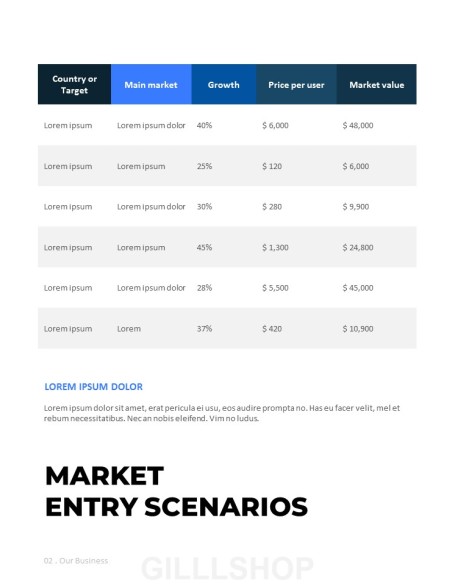 Business Proposal Vertical Modern PPT Templates