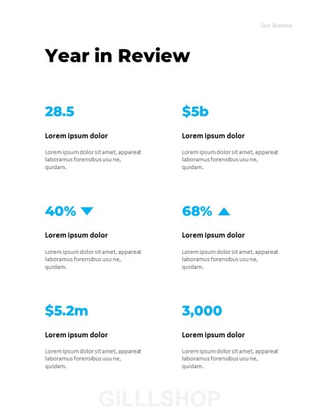 Annual Report Action plan PPT