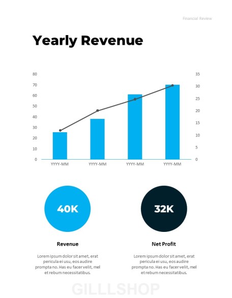 Annual Report Action plan PPT