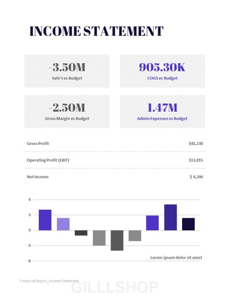 Purple Annual Report Marketing Presentation PPT