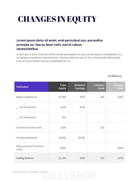 Purple Annual Report Marketing Presentation PPT