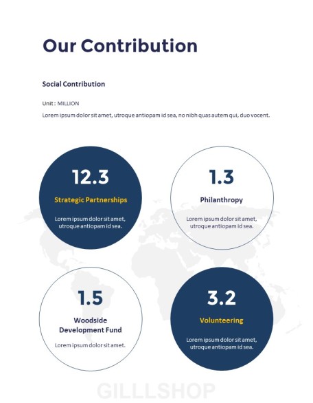 Annual Report Clean Design PowerPoint Templates