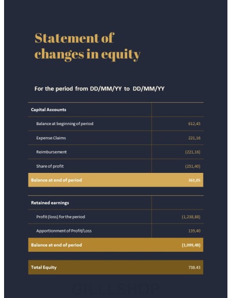 Dark & Gold Concept Annual Report Easy PowerPoint Design