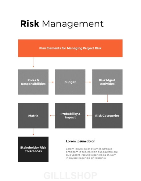 Annual Report Design Layout PowerPoint