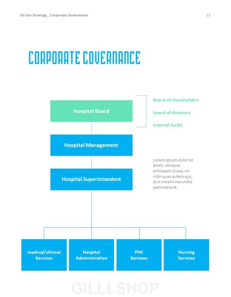 Hospital Business Annual Report PPT Background Images