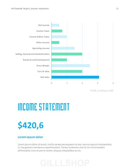 Hospital Business Annual Report PPT Background Images