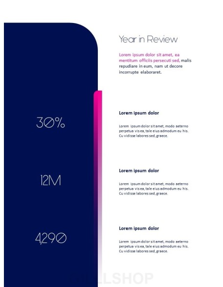 Pink Business Annual Report Template PowerPoint Templates Design