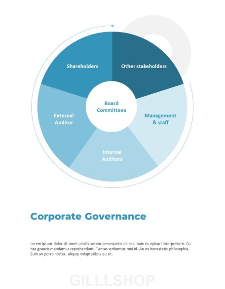 Annual Report Template Design Interactive PPT