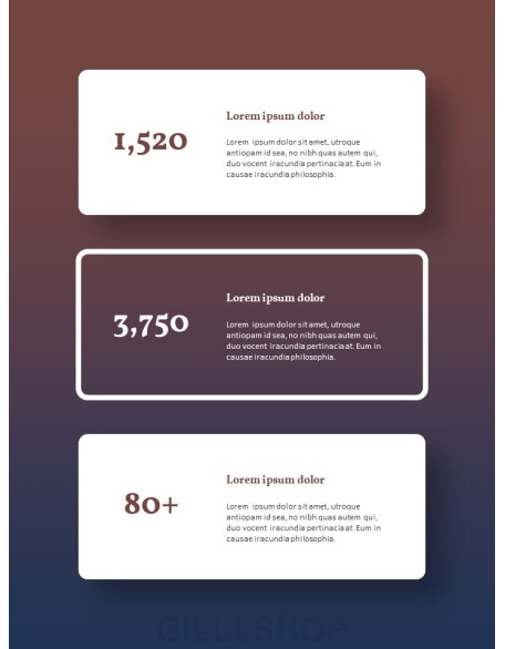 Premium Business multipurpose Template PowerPoint