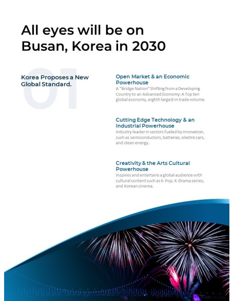 World EXPO 2030 BUSAN, KOREA presentation slide design