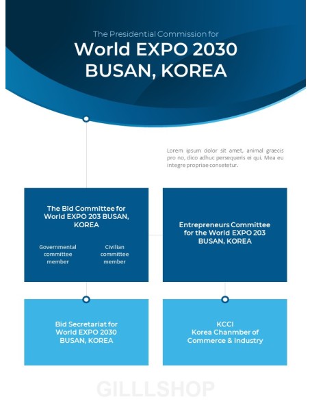 World EXPO 2030 BUSAN, KOREA presentation slide design