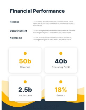 Performance Report business presentation template